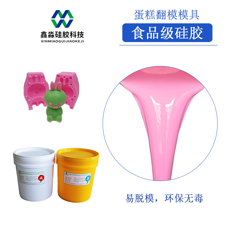 液態硅膠廠不說的秘密，網上價格起伏不定